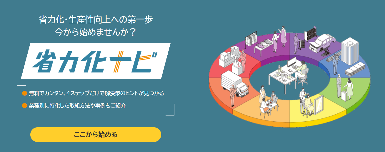 省力化ナビ