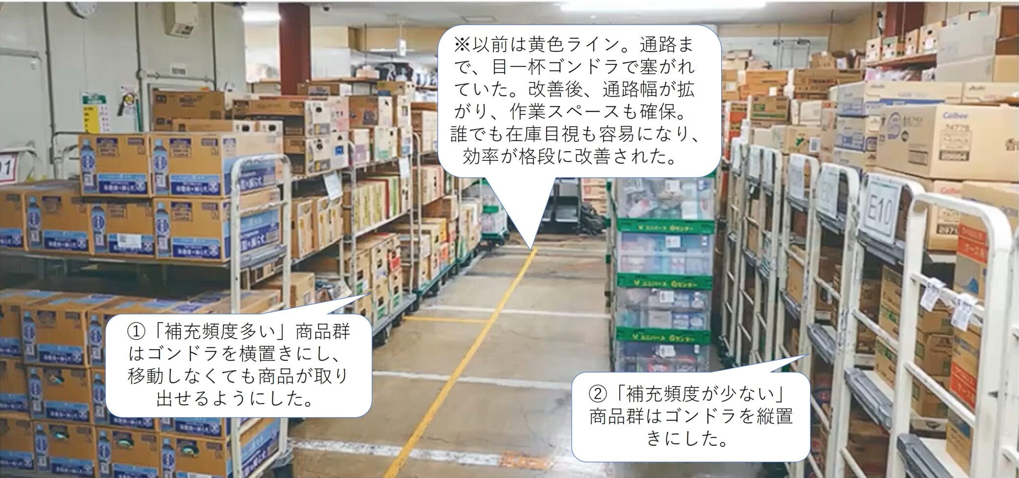 具体的なバックヤードの整頓例