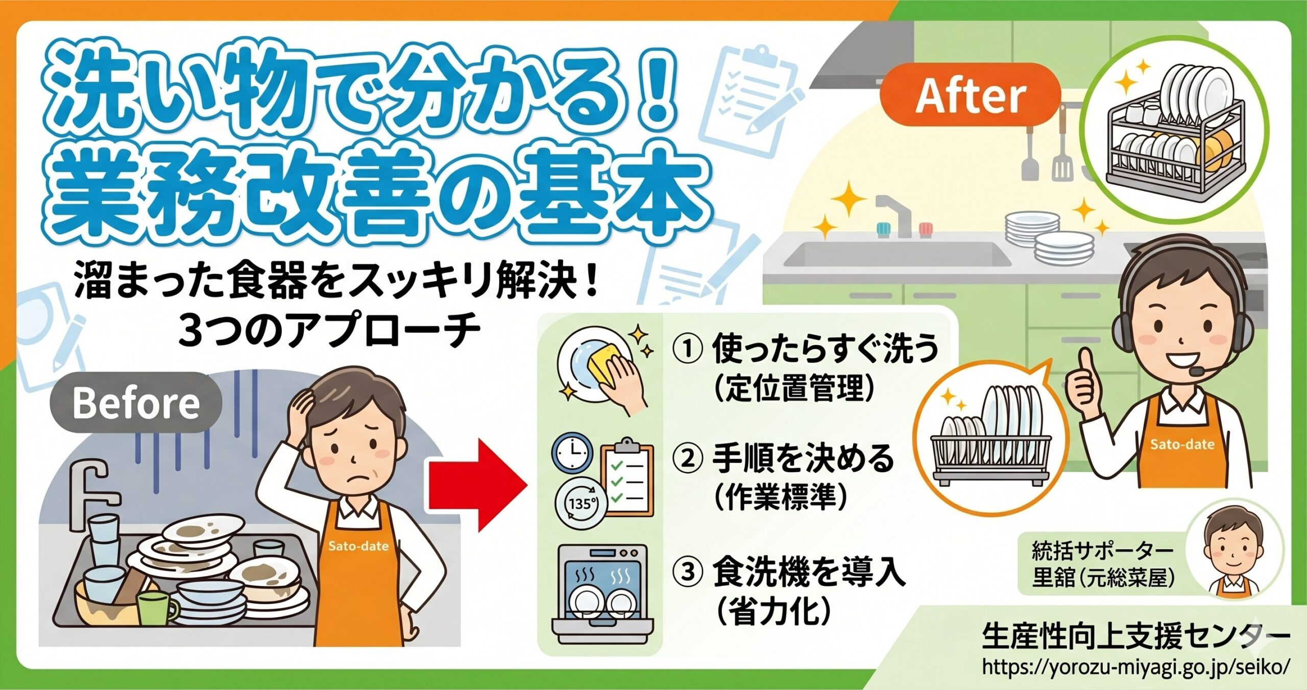 satodateblog20260601