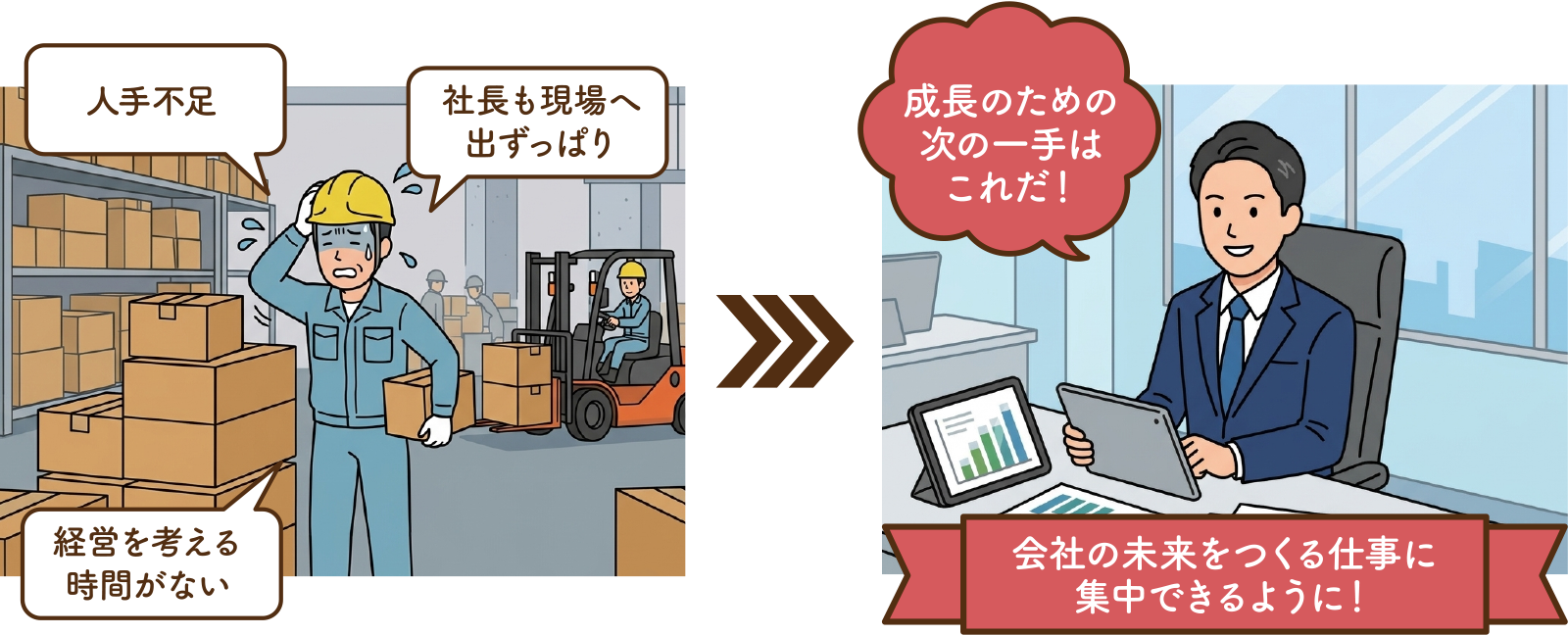 時間の創出
会社の未来をつくる仕事に集中できるように！
