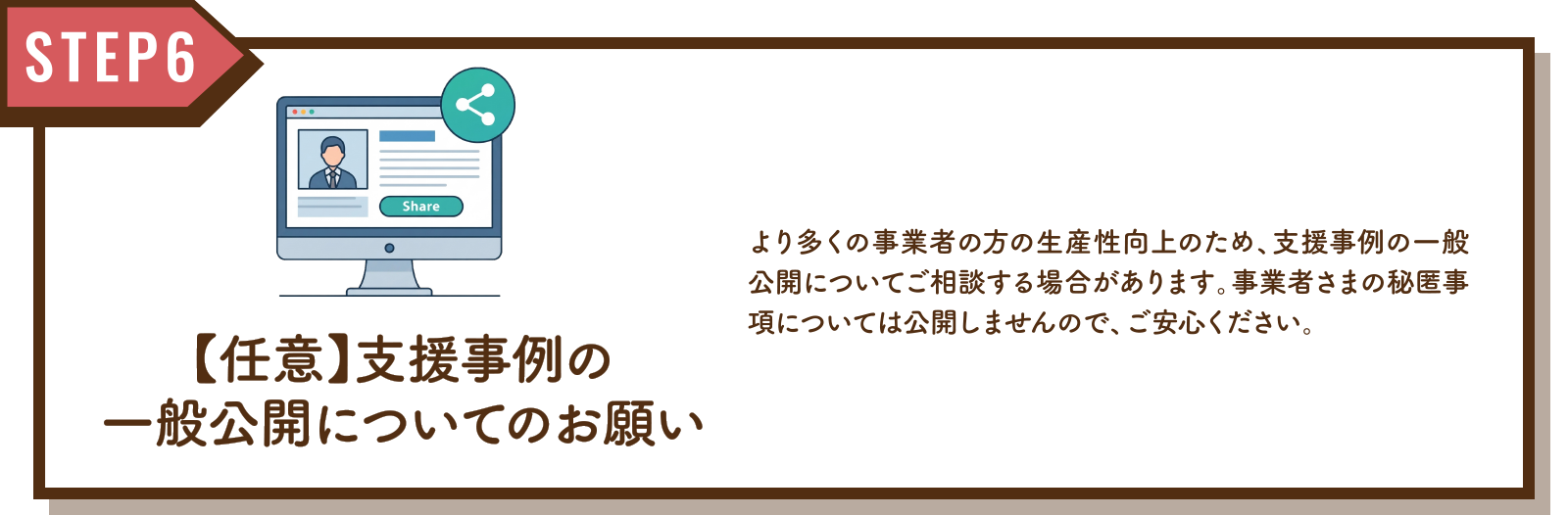 STEP6：【任意】支援事例の一般公開についてのお願い より多くの事業者の方の生産性向上のため、支援事例の一般公開についてご相談する場合があります。事業者さまの秘匿事項については公開しませんので、ご安心ください。