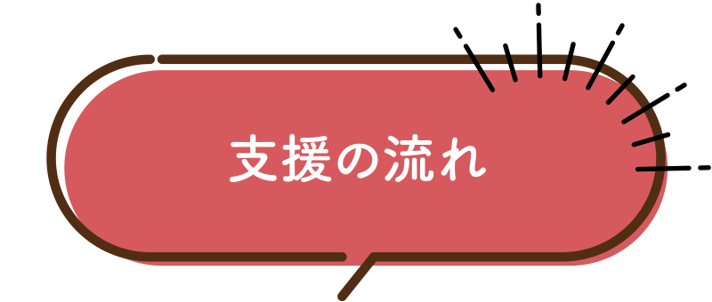 支援の流れ