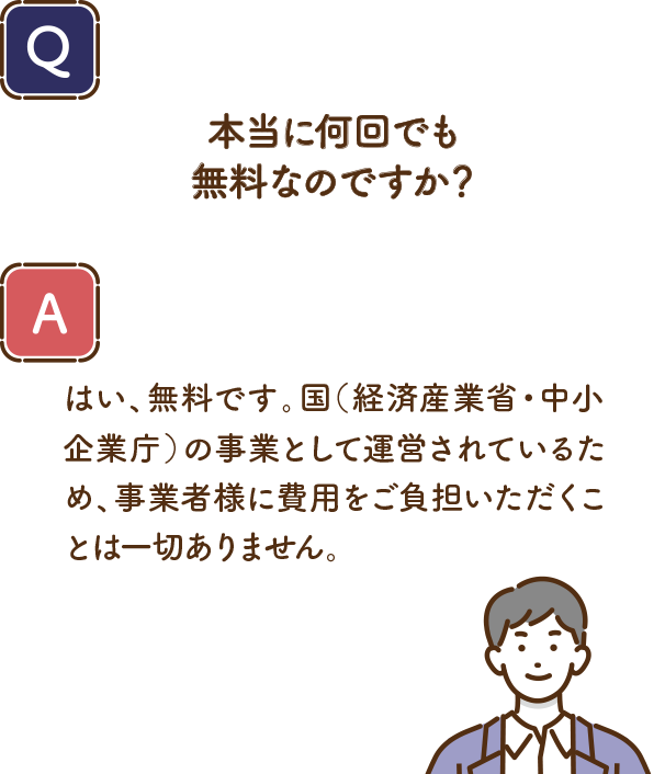 Q.本当に何回でも無料なのですか？ A.はい、無料です。国（経済産業省・中小企業庁）の事業として運営されているため、事業者様に費用をご負担いただくことは一切ありません。
