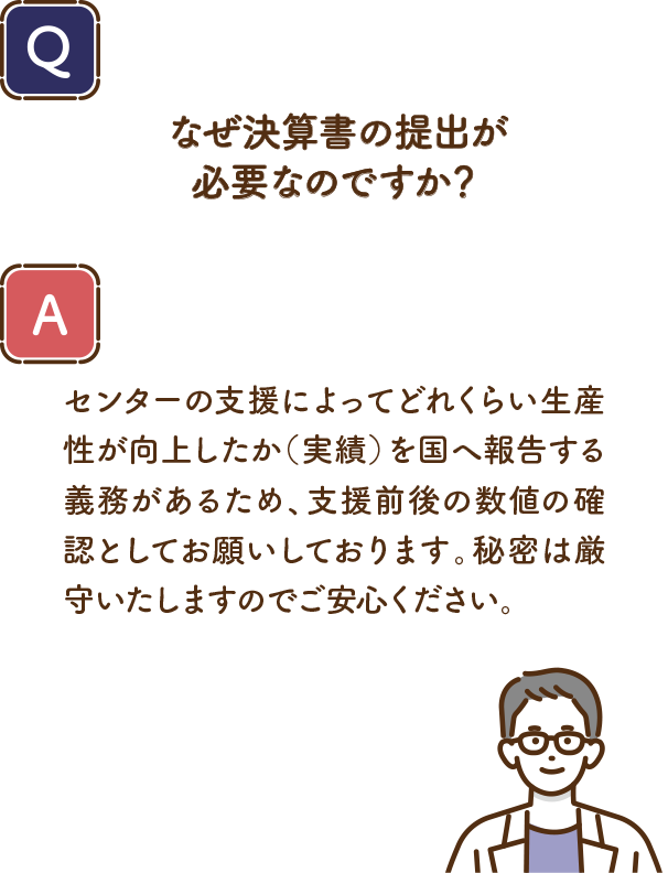 Q.なぜ決算書の提出が必要なのですか？ A.センターの支援によってどれくらい生産性が向上したか（実績）を国へ報告する義務があるため、支援前後の数値の確認としてお願いしております。秘密は厳守いたしますのでご安心ください。