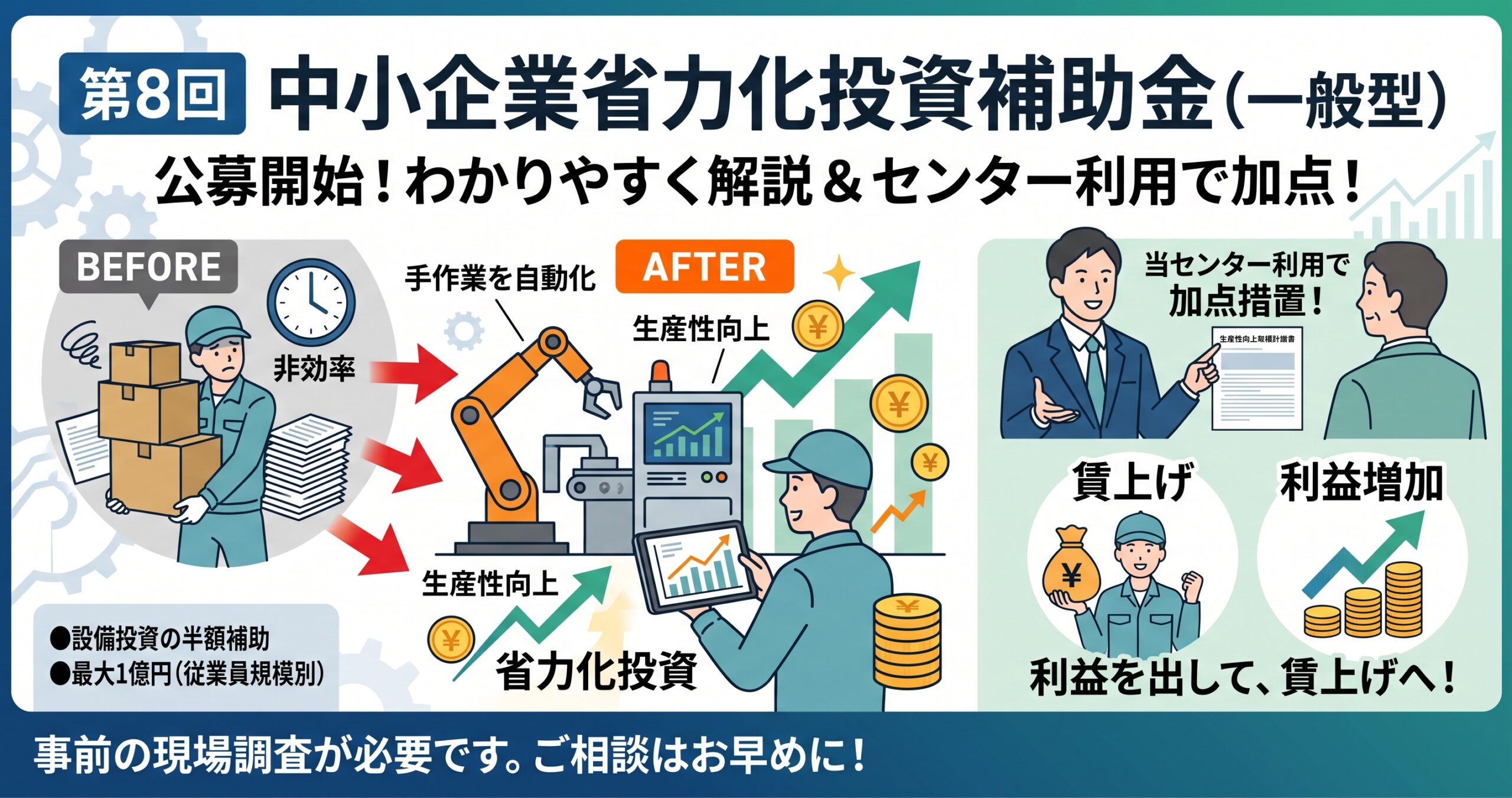 中小企業省力化投資補助金（一般型）